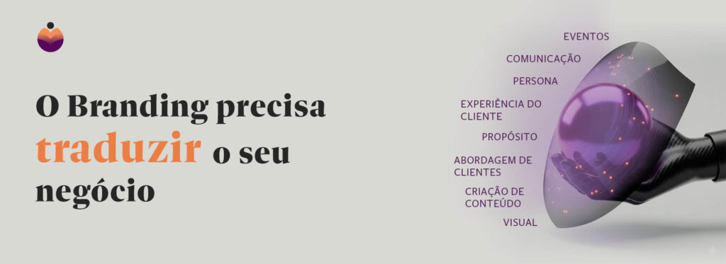 Imagem de fundo cinza claro. No canto superior esquerdo, um logo em tons de roxo e laranja. A mensagem principal em fonte grande, à esquerda, diz: "O Branding precisa traduzir o seu negócio" (a palavra 'traduzir' está em laranja). No lado direito, uma mão futurista, com detalhes em fibra de carbono, segura uma esfera de energia luminosa e roxa. Em torno da esfera, uma lista de oito elementos fundamentais do branding: EVENTOS, COMUNICAÇÃO, PERSONA, EXPERIÊNCIA DO CLIENTE, PROPÓSITO, ABORDAGEM DE CLIENTES, CRIAÇÃO DE CONTEÚDO e VISUAL.